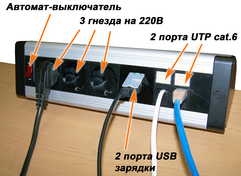 телефонный кабель витая пара utp розетка 45 телекоммуникационный